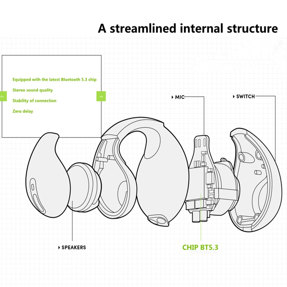 Auriculares inalámbricos con micrófono – marca Ambie – Auriculares deportivos con Bluetooth, sonido 1:1 y gancho para la oreja